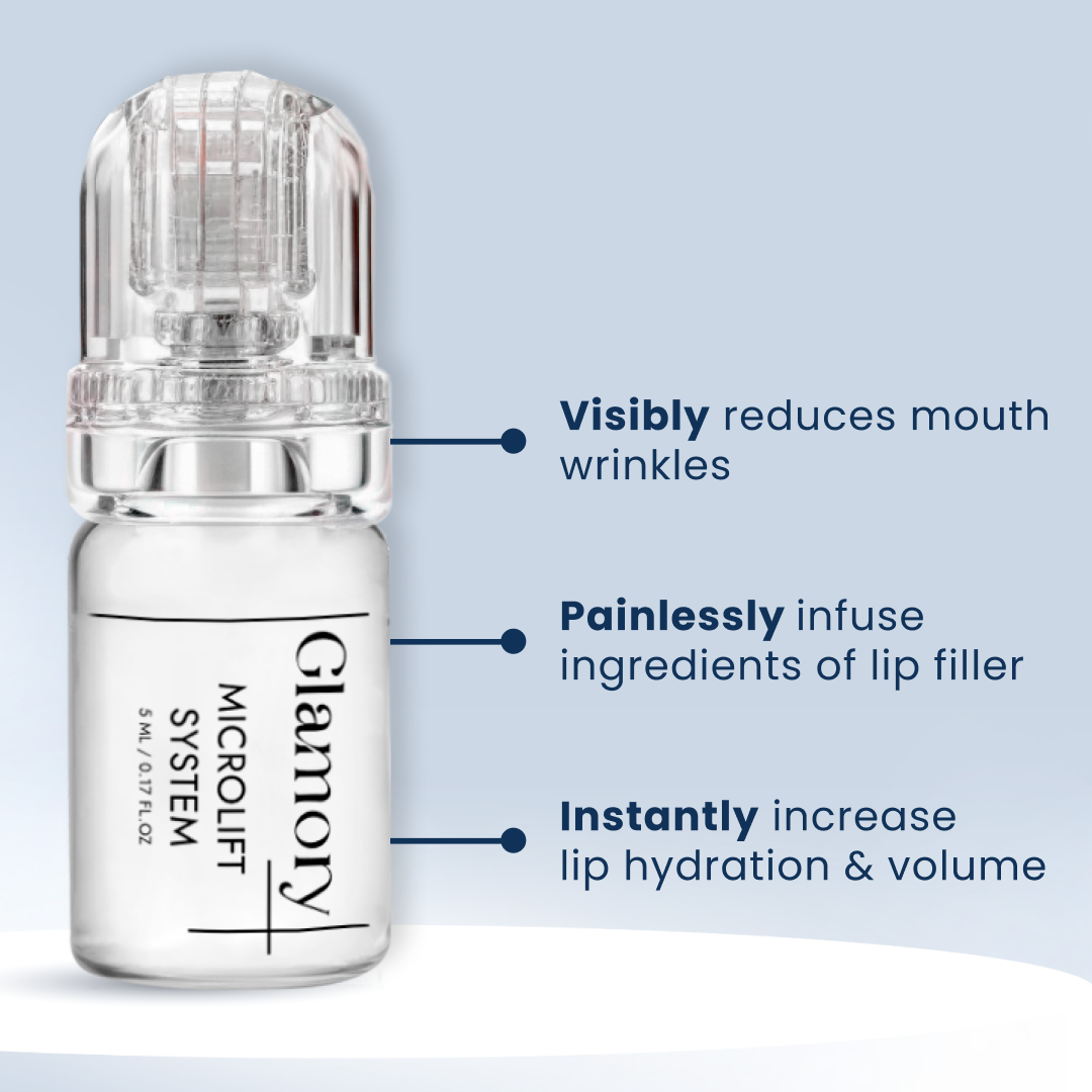 Glamory MicroLift System benefits